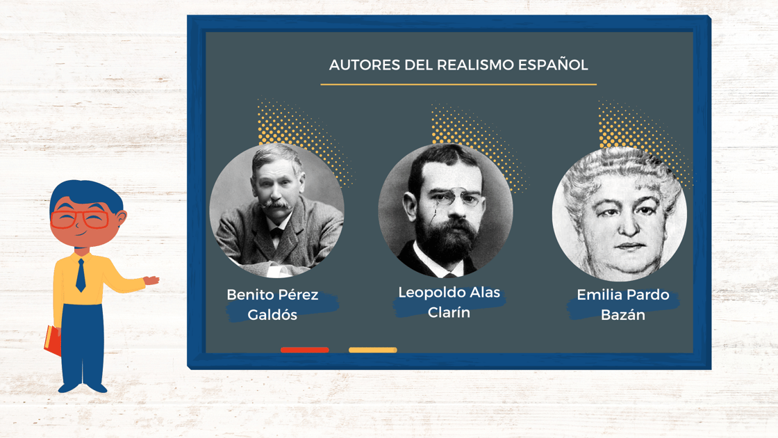 ¿Qué es el Realismo?